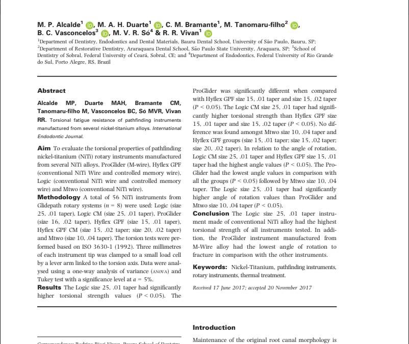 STUDY: Cyclic and Torsional Fatigue Resistance of Reciprocating Single Files Manufactured by Different Nickel-titanium Alloys